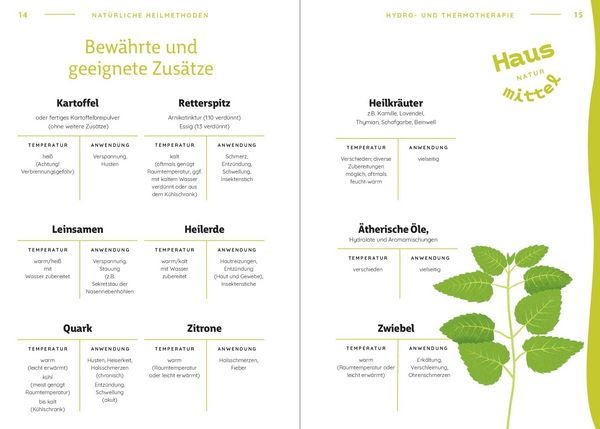 Produktbild: Was Kinder brauchen, um gesund gro&szlig; zu werden