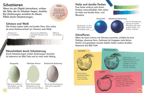 Produktbild: Zeichnen lernen