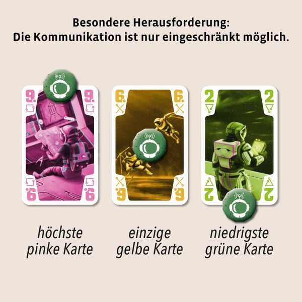 Produktbild: Die Crew