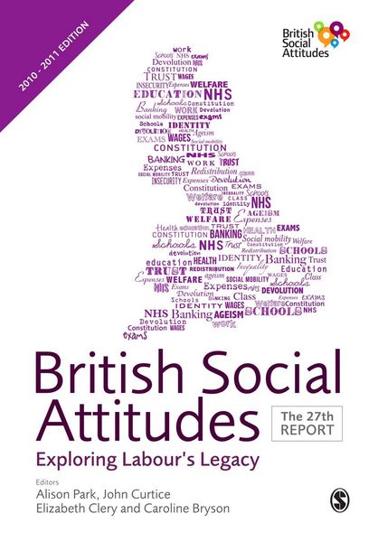 Produktbild: British Social Attitudes