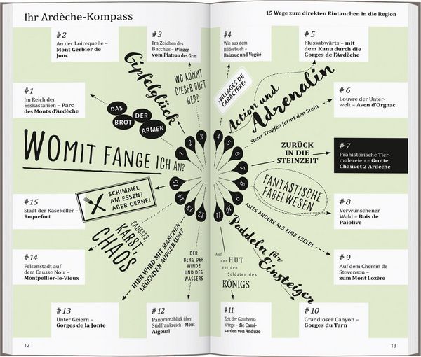 Produktbild: DUMONT direkt Reisef&uuml;hrer Ardeche, Tarn und Cevennen