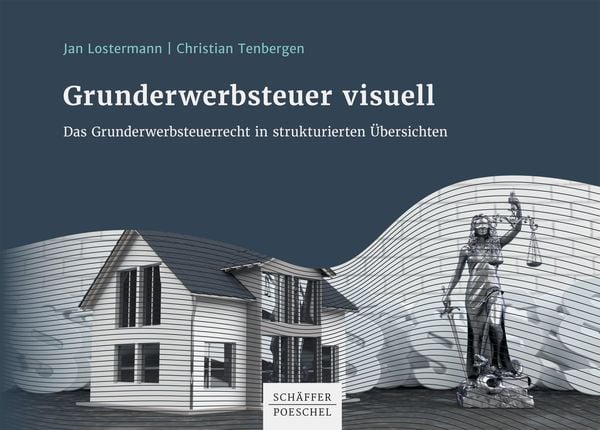 Produktbild: Grunderwerbsteuer visuell
