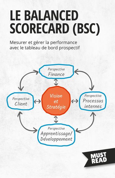 Produktbild: Le Balanced Scorecard