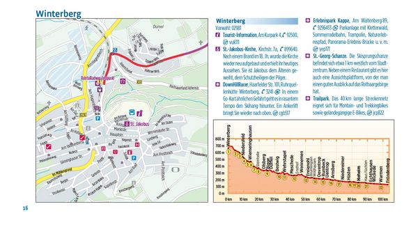 Produktbild: RuhrtalRadweg