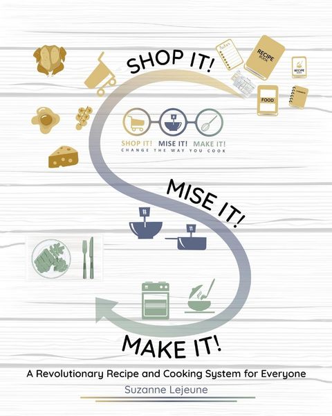 Produktbild: Shop It! Mise It! Make It!