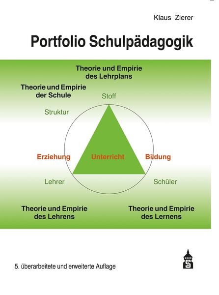 Produktbild: Portfolio Schulp&auml;dagogik