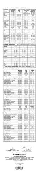 Produktbild: Streifenplaner SCHWARZ 2026 - Streifenkalender - Wandplaner - Küchen-Kalender - 11,3x49,5