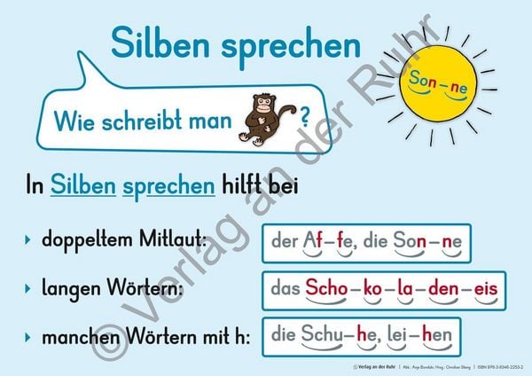 Produktbild: Rechtschreibung &ndash; Grundlagen