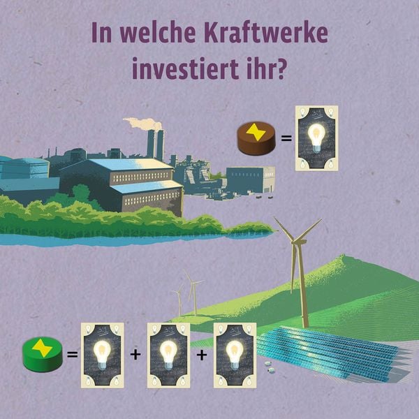 Produktbild: Catan Energien
