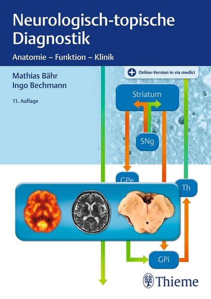 Produktbild: Neurologisch-topische Diagnostik