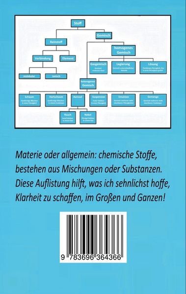 Produktbild: Ber&uuml;hmte Chemiker*in A-Z