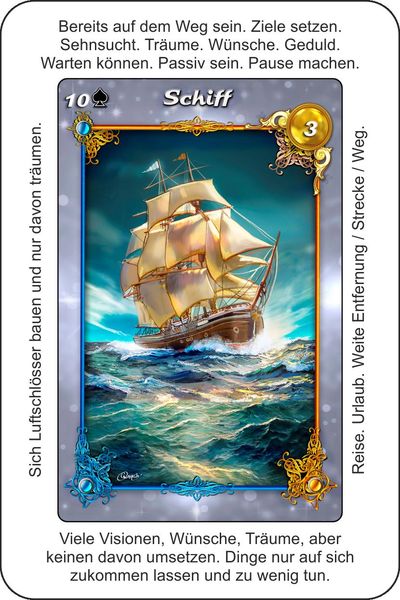 Lenormandkarten Licht und Schatten - Positive und negative Lenormand-Deutung auf jeder Karte
