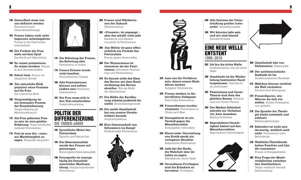 Big Ideas. Das Feminismus-Buch