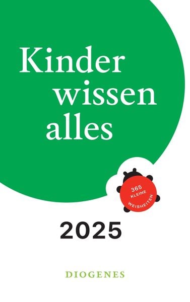 Kinder wissen alles 2025