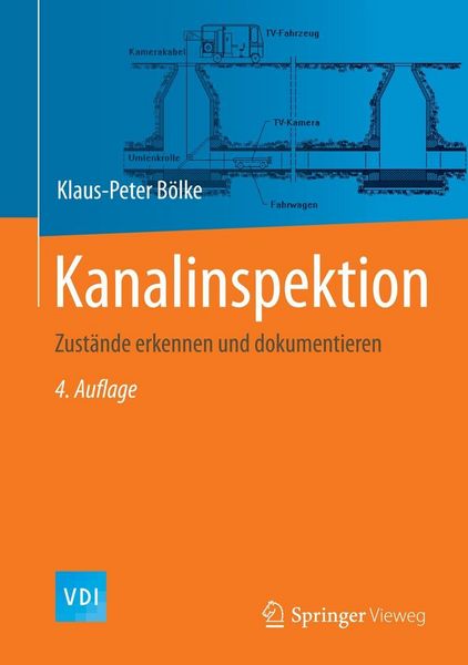 Produktbild: Kanalinspektion