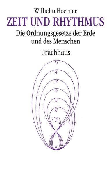 Zeit und Rhythmus, Taschenbuch von Wilhelm Hoerner, Urachhaus, 9783825154233