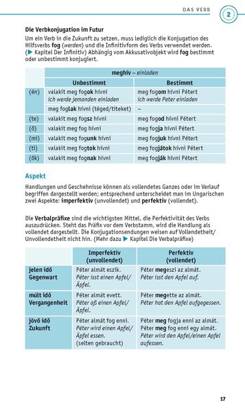 Produktbild: PONS Grammatik kurz & b&uuml;ndig Ungarisch