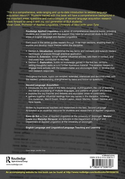 Produktbild: Second Language Acquisition