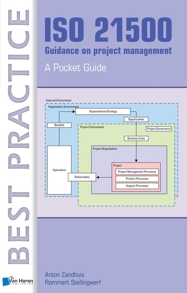 Produktbild: ISO 21500 Guidance on project management - A Pocket Guide