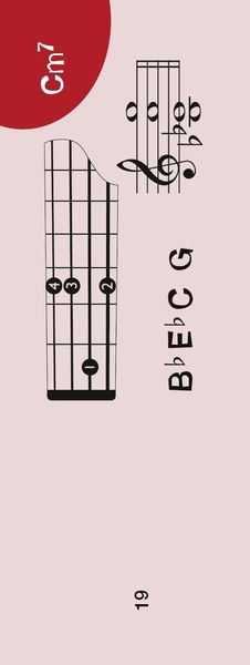 Produktbild: Notenchecker Mandolinen-Akkorde