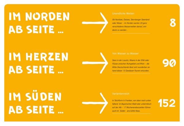 Produktbild: 52 kleine & gro&szlig;e Eskapaden in Deutschland Wochenenden am Wasser