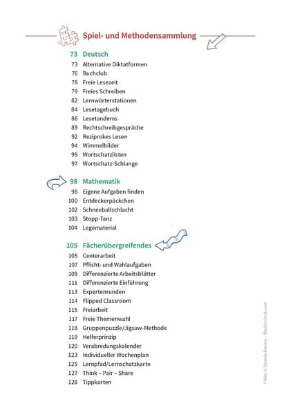 Produktbild: Differenzierung leicht gemacht &ndash; Klasse 1&ndash;4