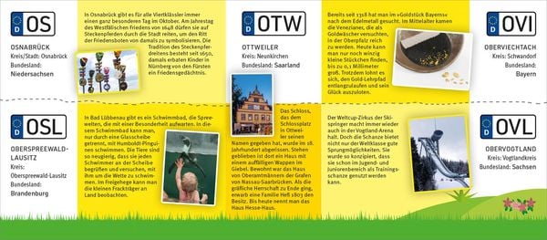 Produktbild: Autokennzeichen