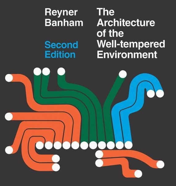 Produktbild: Architecture of the Well-Tempered Environment