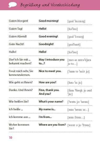 Produktbild: Sprachf&uuml;hrer Englisch f&uuml;r die Reise