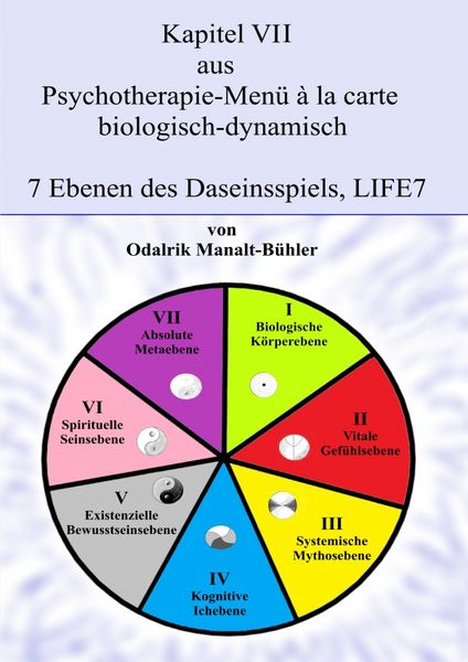 Psychotherapie-Menü à la carte biologisch-dynamisch, Kapitel VII LIFE7, Taschenbuch von Odalrik Manalt-Bühler, Epubli, 9783757568054