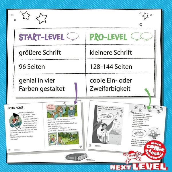 Produktbild: Monsterando: Grusel auf Bestellung