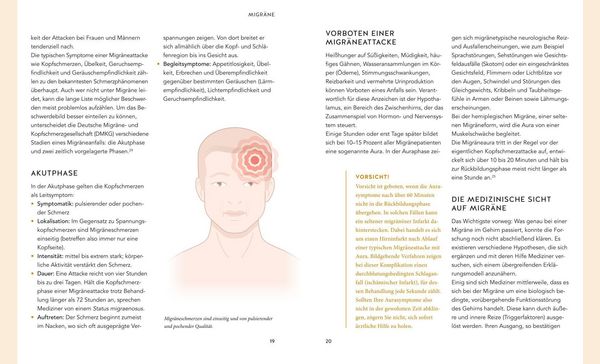 Produktbild: Kopfschmerzen selbst behandeln