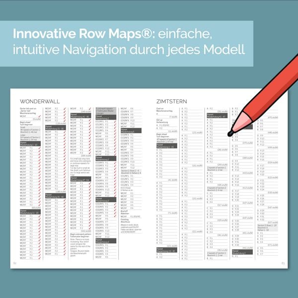 Produktbild: Mairlynd: Shawl Love. Mit 'Row Maps' zu allen Designs!