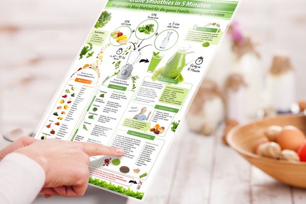 Produktbild: [8er Set] 8 Helfer f&uuml;r Balance, Wohlbefinden & Gesundheit (2024)