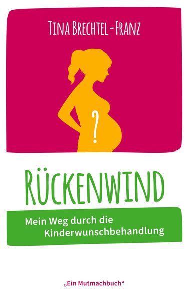 Produktbild: R&uuml;ckenwind