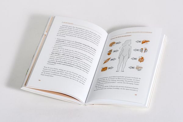 Produktbild: Das Speck-weg-Buch
