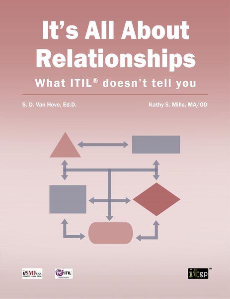Produktbild: It's All About Relationships