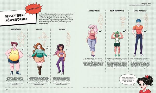 Produktbild: Manga Masterclass