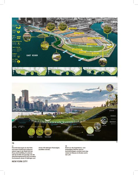 Produktbild: Die resiliente Stadt