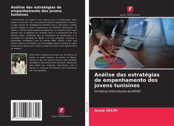 Produktbild: An&aacute;lise das estrat&eacute;gias de empenhamento dos jovens tunisinos