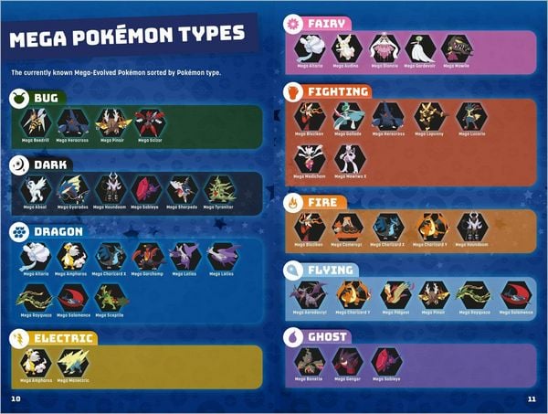 Produktbild: Pok&eacute;mon Mega Evolution Handbook