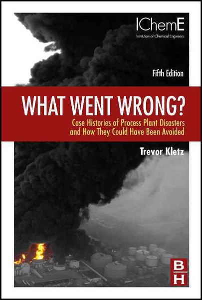 Produktbild: Kletz, T: What Went Wrong