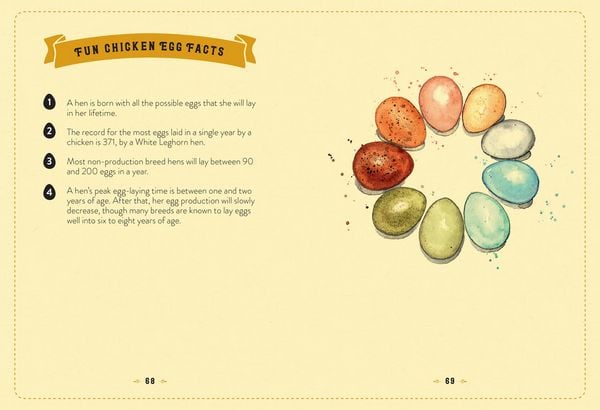 Produktbild: The Little Book of Chickens