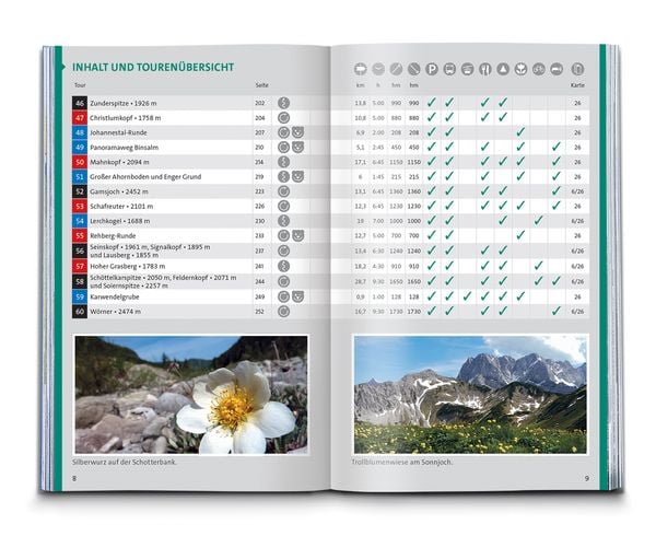Produktbild: KOMPASS Wanderf&uuml;hrer Naturpark Karwendel, 60 Touren