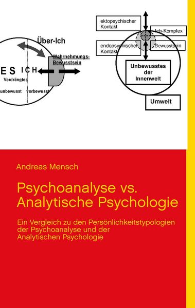 Produktbild: Psychoanalyse vs. Analytische Psychologie