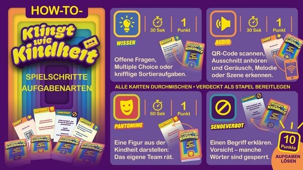 Produktbild: Klingt wie Kindheit. Fr&uuml;her war mehr Bandsalat