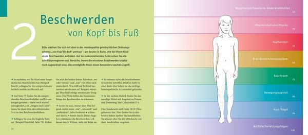 Produktbild: Quickfinder- Hom&ouml;opathie f&uuml;r Kinder