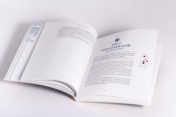 Produktbild: Human Design