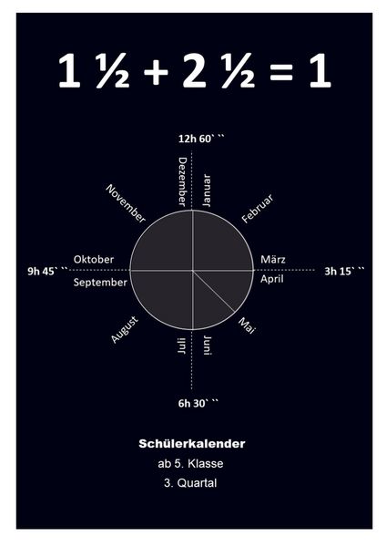 Produktbild: 1 1/2 + 2 1/2 = 1