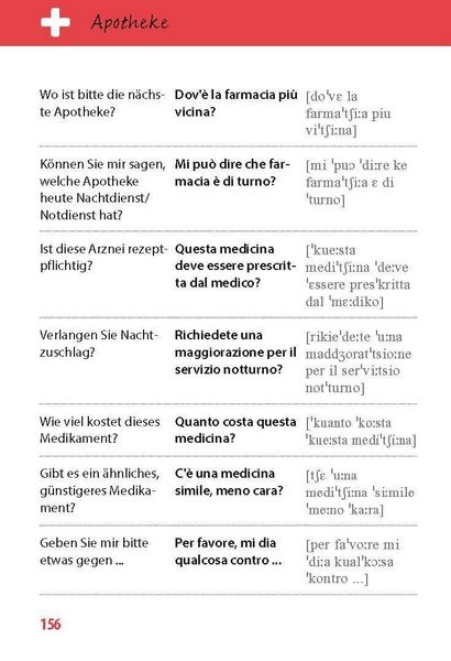Produktbild: Sprachf&uuml;hrer Italienisch f&uuml;r die Reise